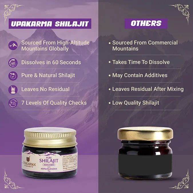 top brand shilajit