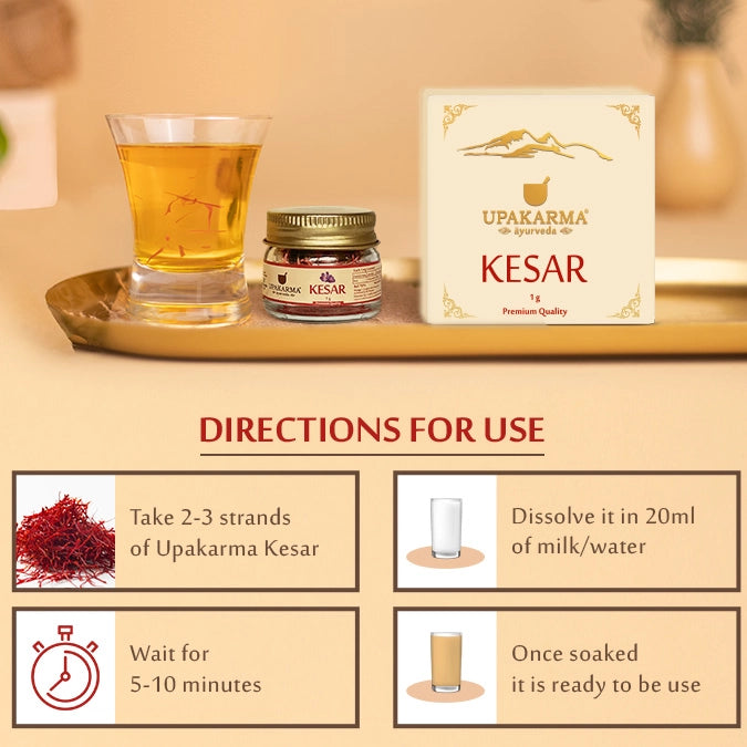 how to use kesar
