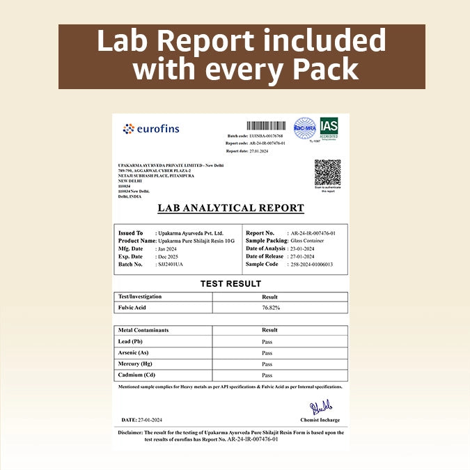 Shilajit with Lab Report