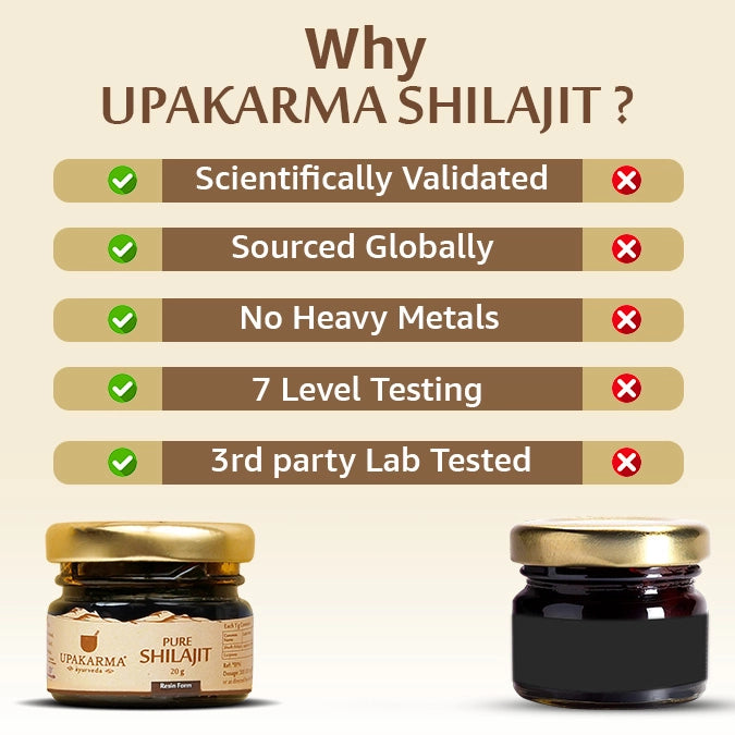 Upakarma Pure Shilajit Resin 20g