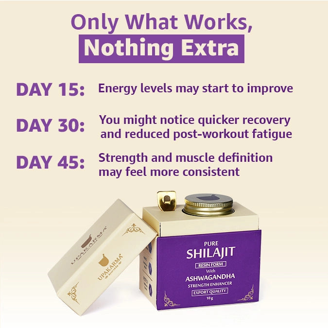 Upakarma Shilajit Resin with Ashwagandha