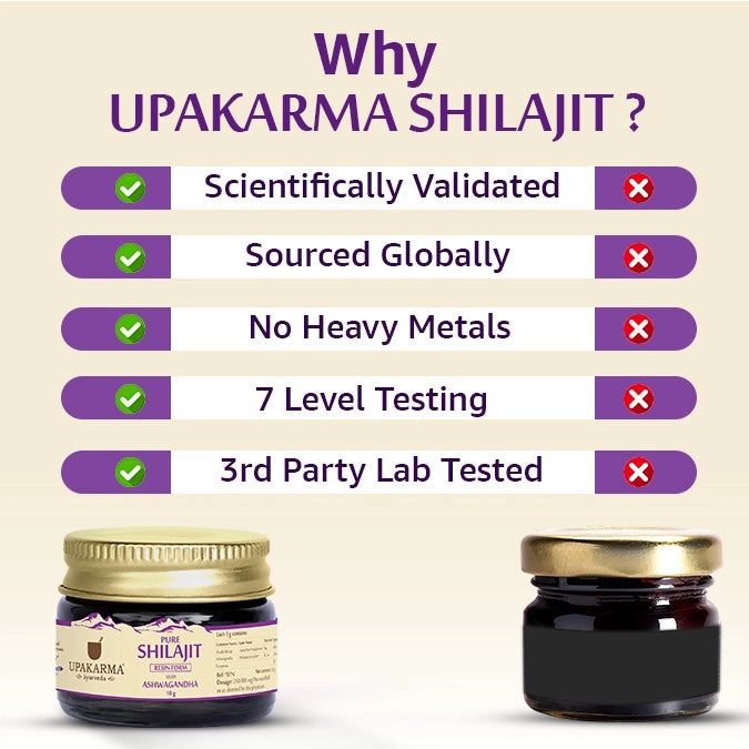 Pure Shilajit Resin with Ashwagandha 10g - Strength Enhancer
