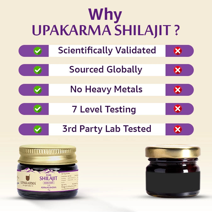 Upakarma Shilajit Resin with Ashwagandha