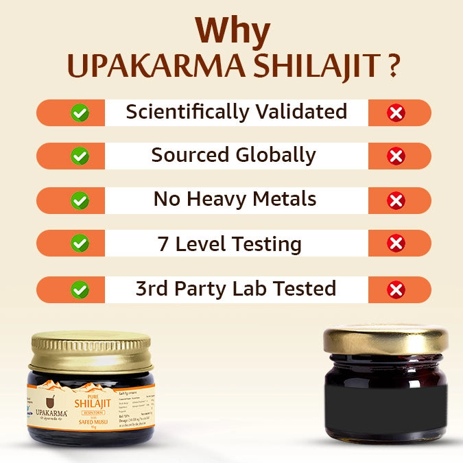 Upakarma Shilajit Resin with Safed Musli