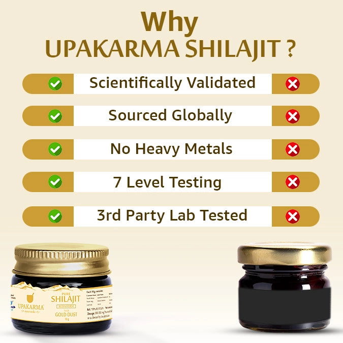 Upakarma Pure Shilajit Resin with Gold Dust