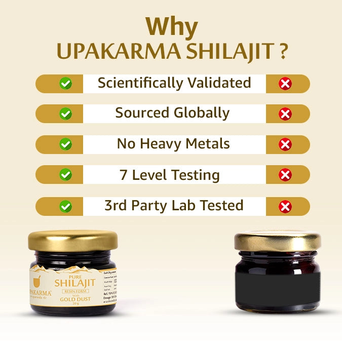 Upakarma Pure Shilajit Resin with Gold Dust 20g