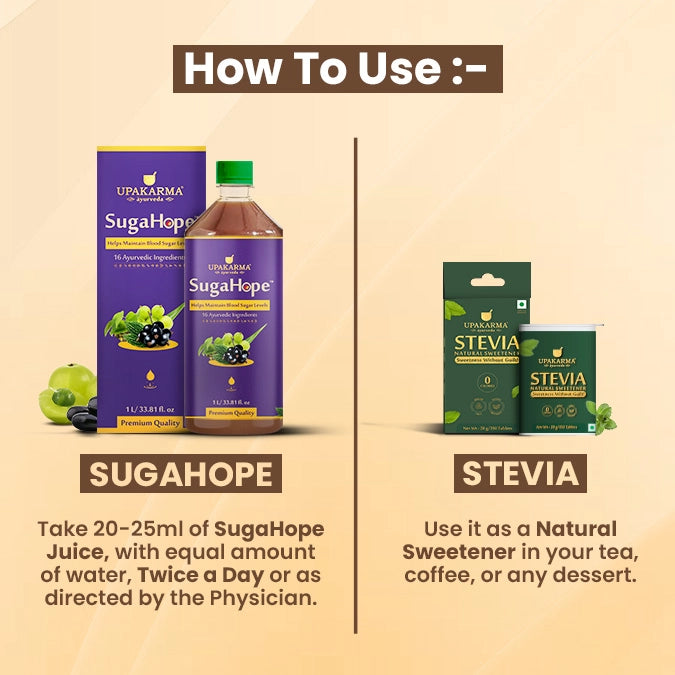Combo – SugaHope Juice & Stevia Sugar-Free Tablets